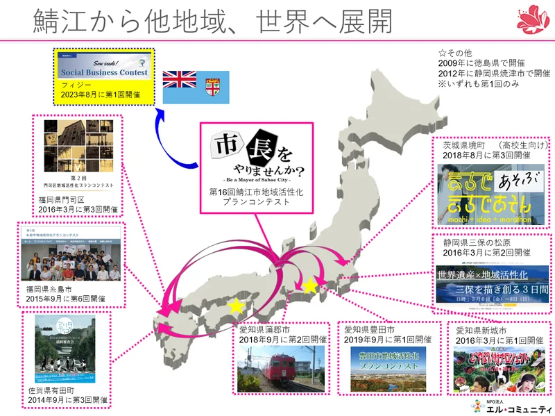 弊団体が紹介されました!